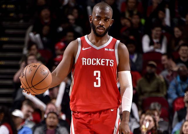 调整策略 调整策略